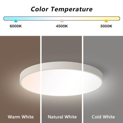 Immax NEO 07252L - LED Hämardatav laevalgusti NEO LITE SEMPLICI LED/48W/230V 3000-6000K Wi-Fi Tuya valge + kaugjuhtimispult