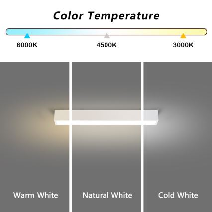 Immax NEO 07257L - LED Hämardatav laevalgusti NEO LITE LUNGO LED/20W/230V 3000-6000K Wi-Fi Tuya valge + kaugjuhtimispult