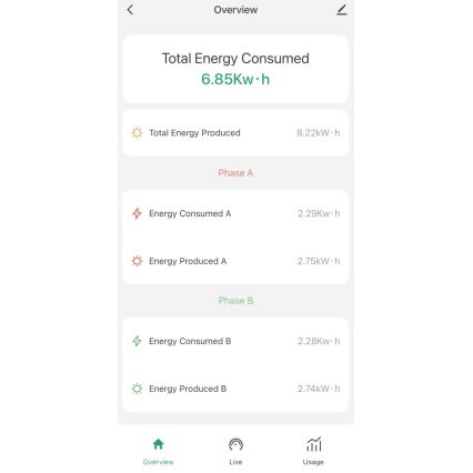 Immax NEO 07581L -Nutikas kolmefaasiline energiakulu mõõtja Wi-Fi Tuya
