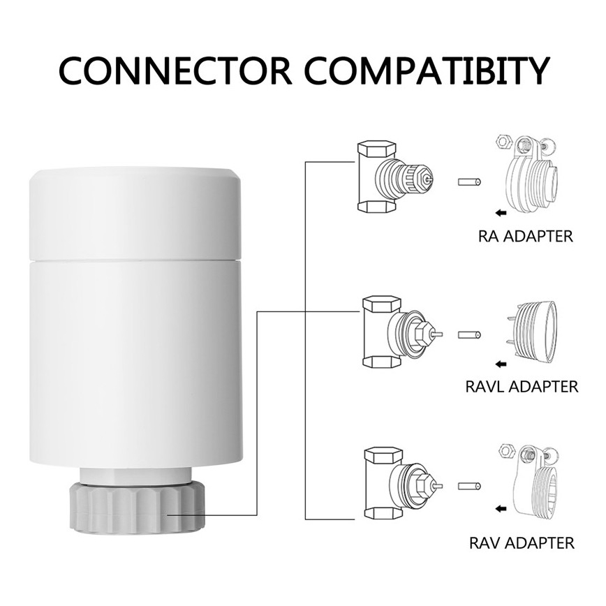 Immax NEO 07732L - Termostaatpea 2xAA/3V Tuya