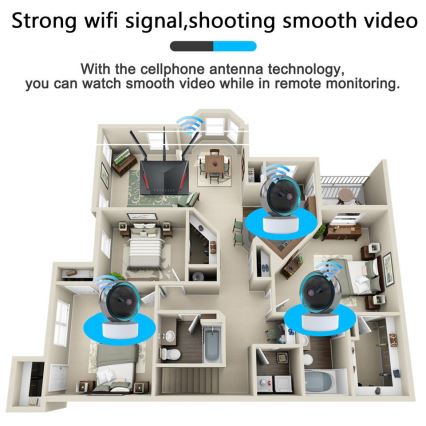 Immax NEO 07781L  - Nutikas sisekaamera anduriga EYE NEO LITE 355° P/T 5MP Wi-Fi Tuya