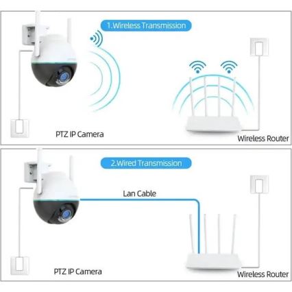 Immax NEO 07782L - Nutikas välikaamera anduriga BALL 355° P/T 4MP IP65 Wi-Fi Tuya