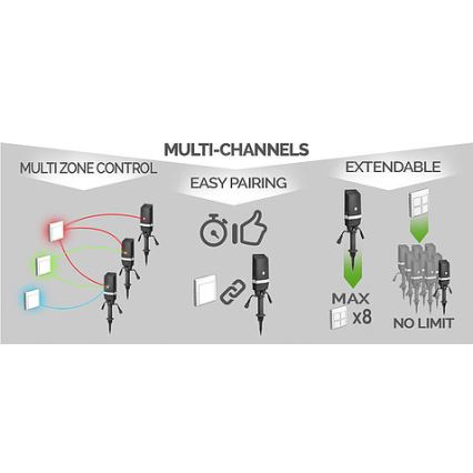 Juhtmevaba kodulüliti EASY CONNECT 230V IP67