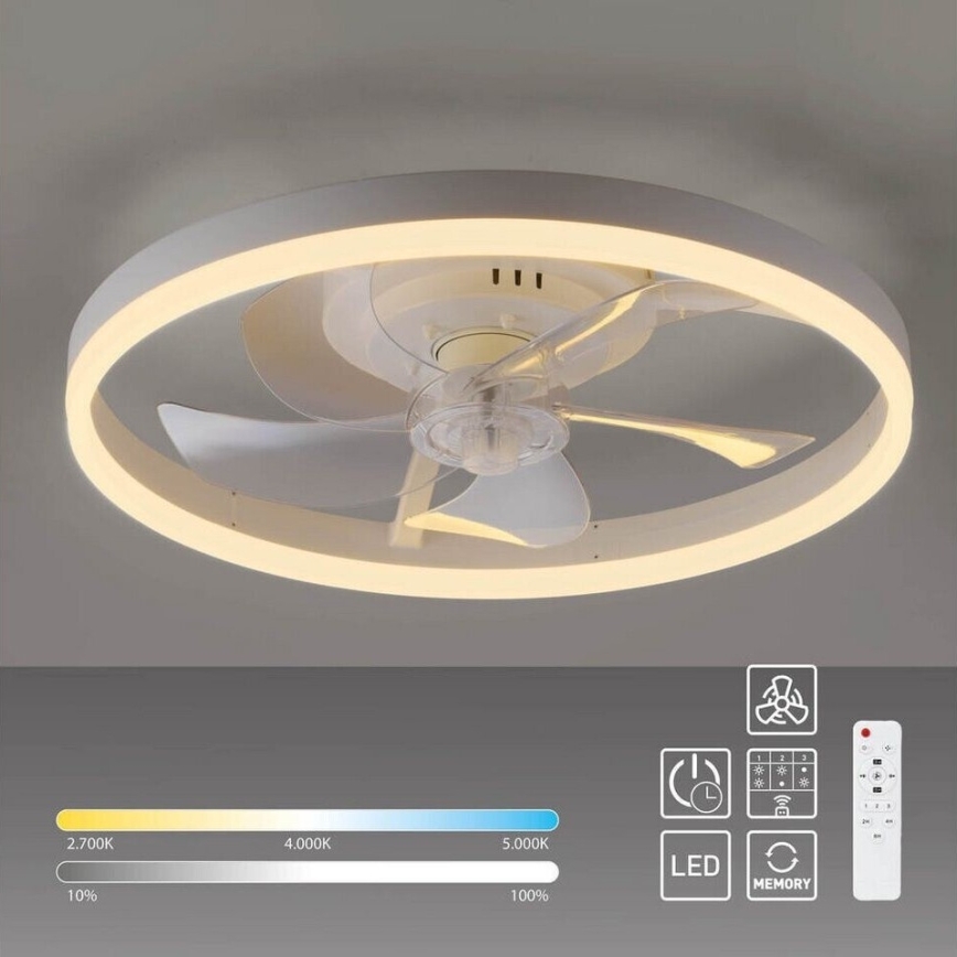 LIHTSALT VALGUS. 14624-16 - LED-hämardatav laeventilaator valgusega RITA LED/22W/230V 3000-6000K läbimõõt 50 cm valge + kaugjuhtimispult