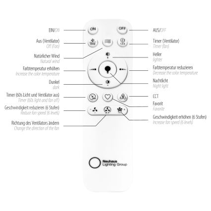 JUST LIGHT. 14644-18 - LED Hämardatav laeventilaator valgustiga VENIKA LED/36W/230V d. 48,6 cm 2700-5000K + kaugjuhtimispult