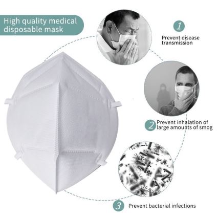 Kaitsevahend - MASK - Respiraator FFP2 NR (KN95) 100 tk