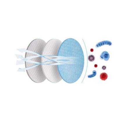 Kaitsevarustus -Respiraator FFP2 NR (KN95) CE - DEKRA test 10 tk