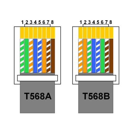 Kalde all olev pistikupesa 2x 230V + USB-A 3,1A + USB-C 15,5W + RJ45 230V