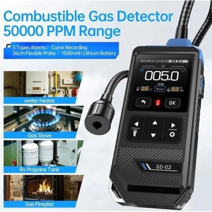 Kergestisüttivate gaaside detektor 1500 mAh 5V