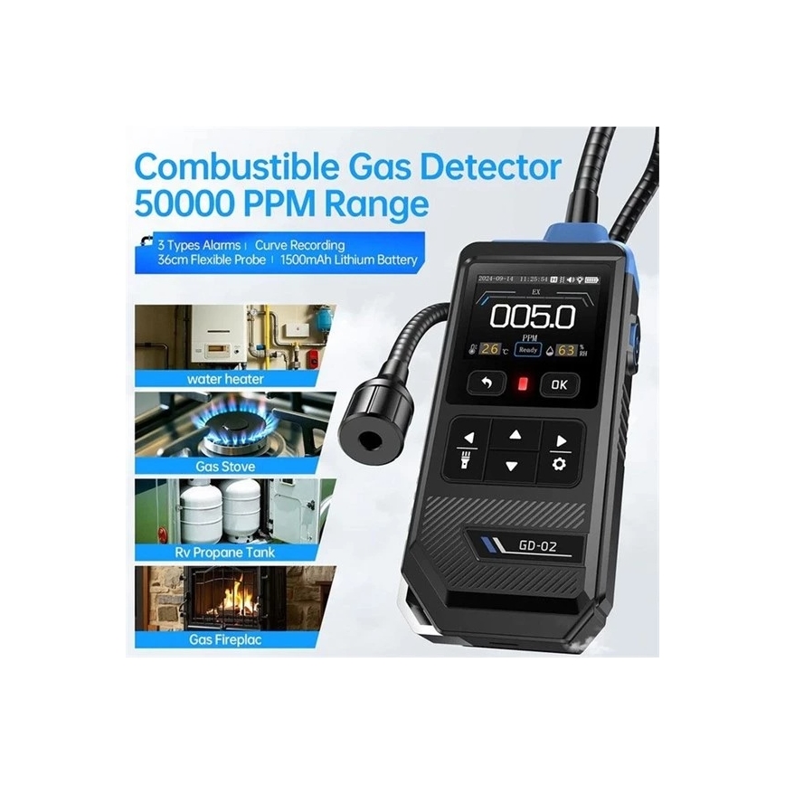 Kergestisüttivate gaaside detektor 1500 mAh 5V