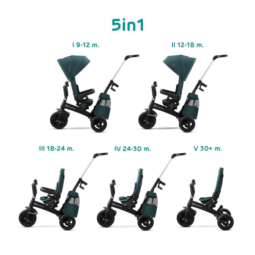 KINDERKRAFT - Kolmerattaline 5v1 EASYTWIST roheline/must
