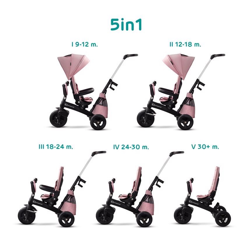 KINDERKRAFT - Kolmerattaline 5v1 EASYTWIST roosa/must