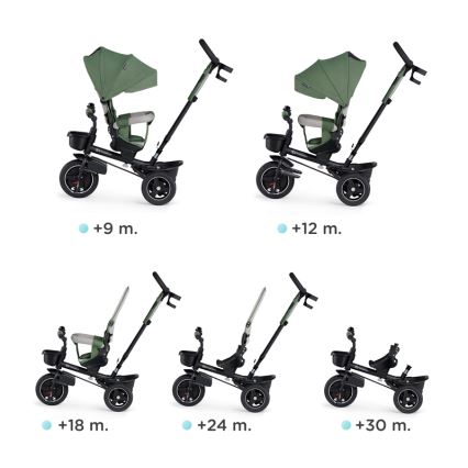 KINDERKRAFT SELECT - Kolmerattaline SPINSTEP Premium roheline