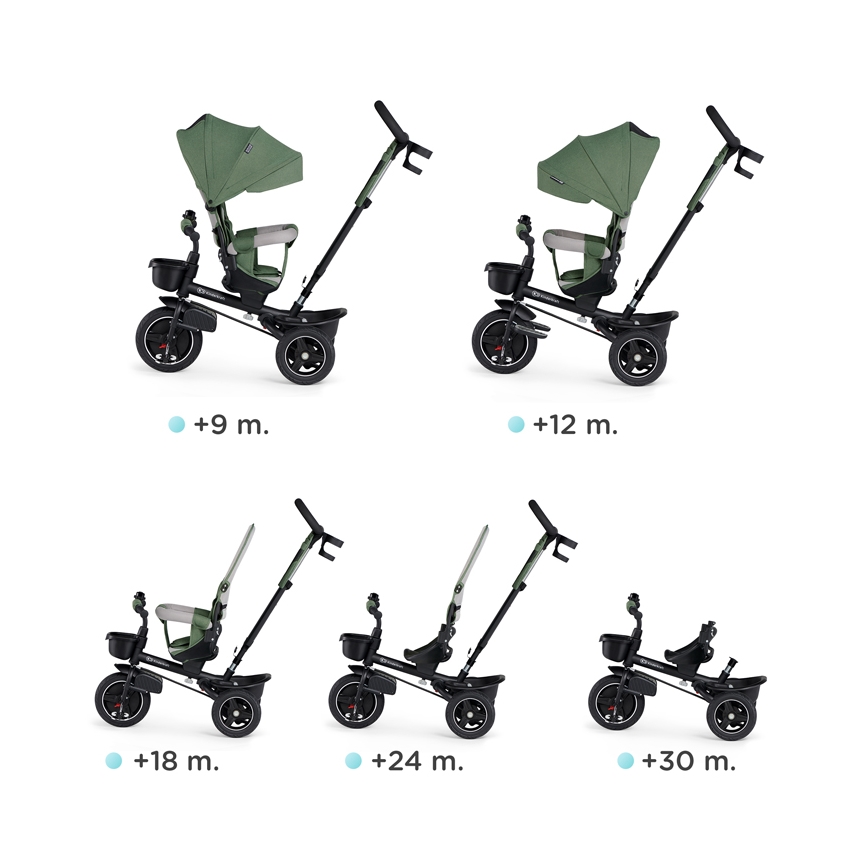 KINDERKRAFT SELECT - Kolmerattaline SPINSTEP Premium roheline
