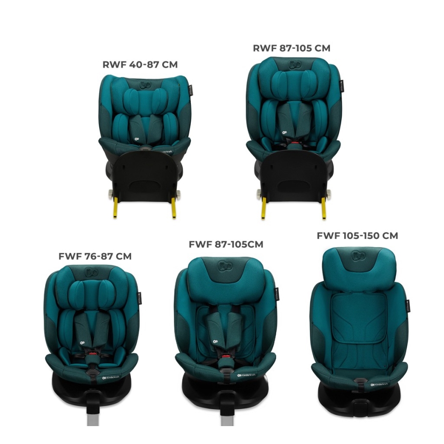 KINDERKRAFT SELECT - pöörleva I-FIX alusega laste turvatool (40-150 cm) Harbor sinine