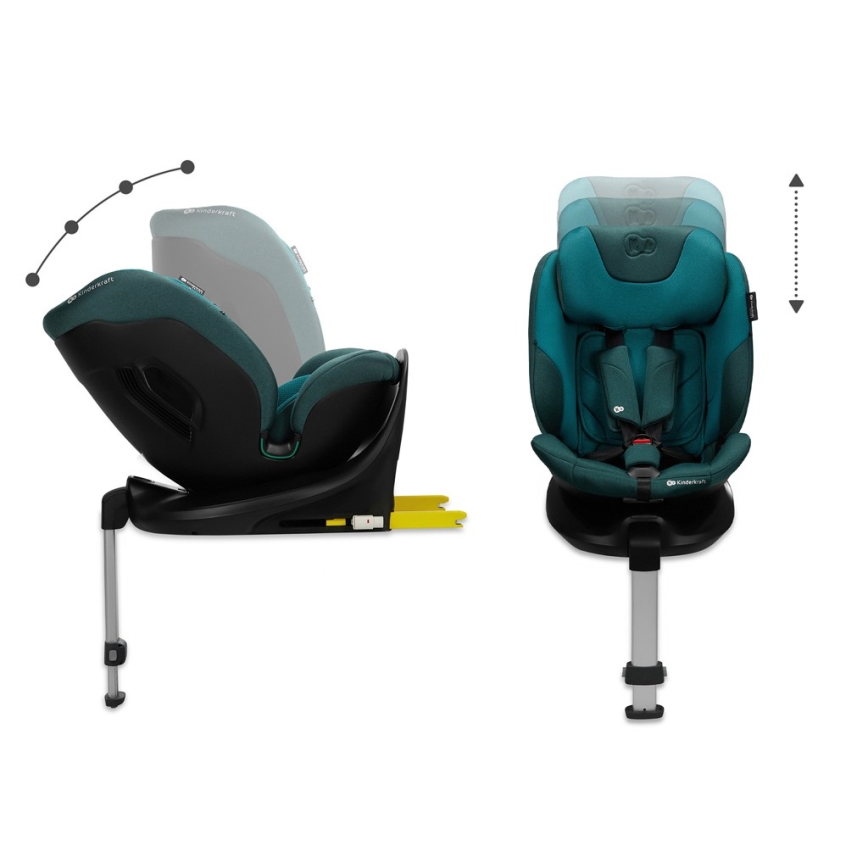 KINDERKRAFT SELECT - pöörleva I-FIX alusega laste turvatool (40-150 cm) Harbor sinine