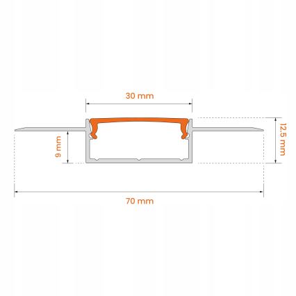 Komplekt 1x LED RGBW hämardatav riba DIGITAL LED/9,6W/230V 3 m + 3x süvistatav profiil 1 m (hõbedane/valge) + kaugjuhtimispult