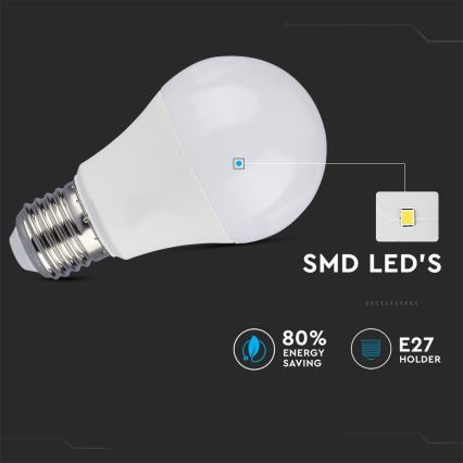KOMPLEKT 2x LED Hämardatav pirn A60 E27/9W/230V 4000K