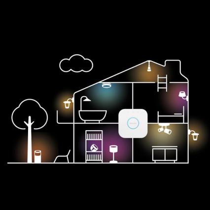 Komplekt 2x hämardatav LED-pirn Philips Hue WHITE AMBIANCE GU10/4,2W/230V 2200-6500K + hämarduslüliti