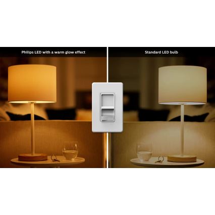 KOMPLEKT 6x LED Hämardatav pirn Philips Warm Glow GU10/3,8W/230V 2200-2700K CRI90