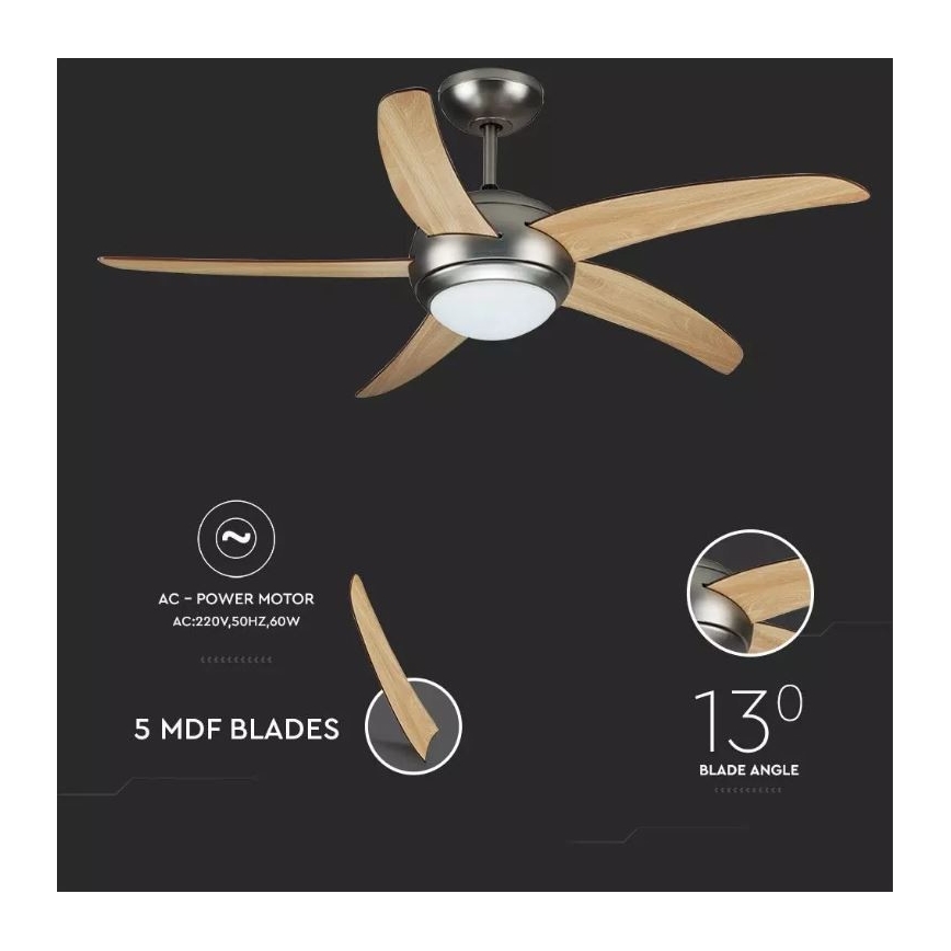 Laeventilaator 2xE27/20W/230V d. 132 cm + kaugjuhtimispult