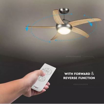 Laeventilaator 2xE27/20W/230V d. 132 cm + kaugjuhtimispult