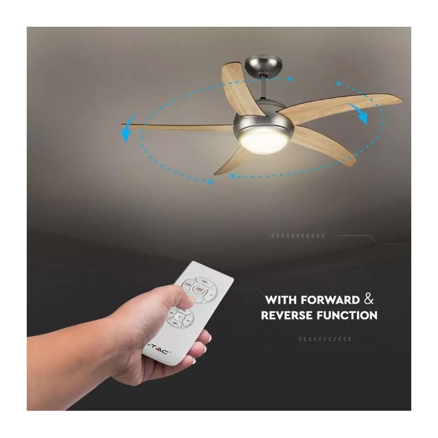 Laeventilaator 2xE27/20W/230V d. 132 cm + kaugjuhtimispult