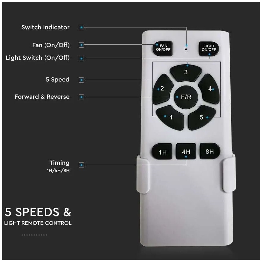 Laeventilaator 2xE27/35W/230V + kaugjuhtimispult