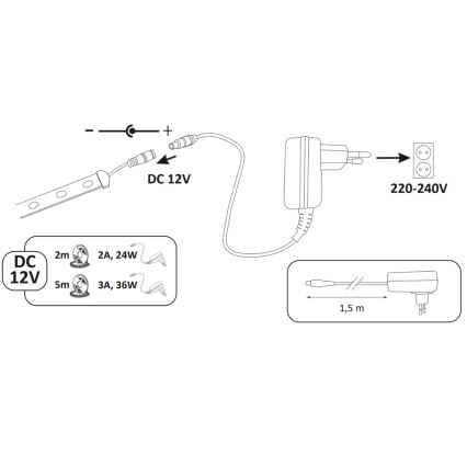 LED 2m Riba LED/18W/12V 4000K IP65
