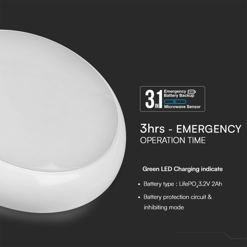 LED Avariivalgusti lakke koos anduriga LED/8W/16W/20W/230V IP65 3000/4000/6500K d. 32 cm