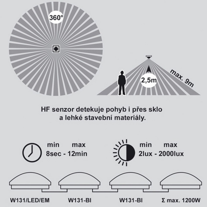 LED Avariivalgusti lakke koos anduriga VICTOR LED/18W/230V IP44 3000K