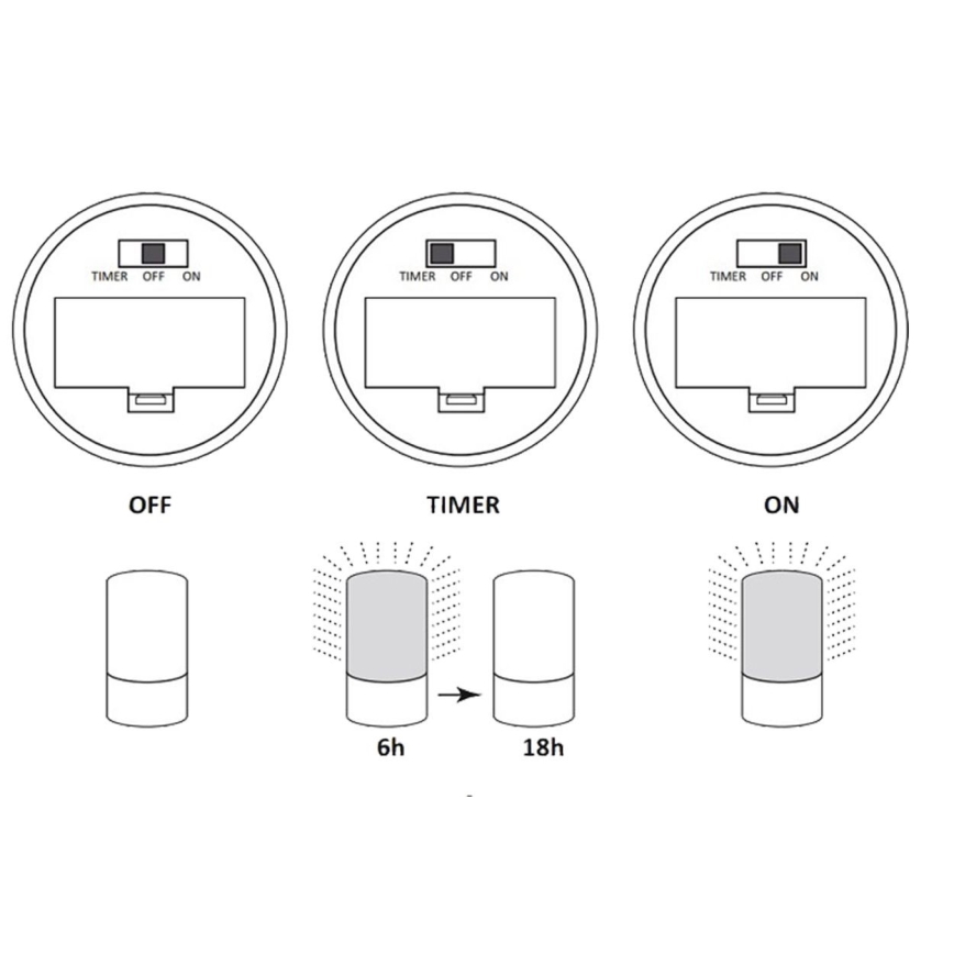 LED Dekoratiivne lamp LUKY LED/0,06W/3,6V 3xAAA