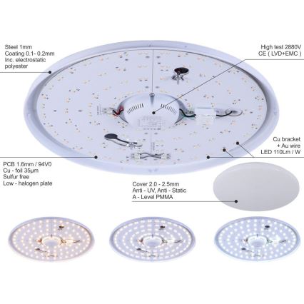 LED Hämardatav laevalgusti LED/150W/230V + pult