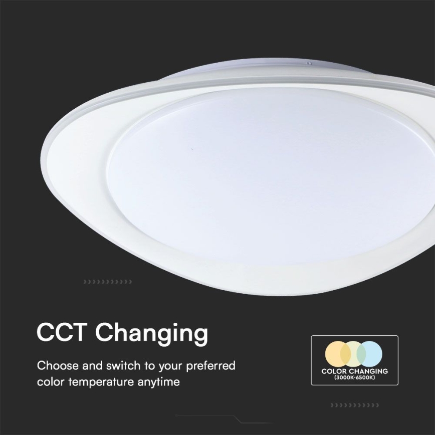LED Hämardatav laevalgusti LED/40W/230V 3000-6500K 45 cm valge + kaugjuhtimispult