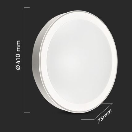 LED Hämardatav laevalgusti LED/40W/230V 3000K/4000K/6500K + kaugjuhtimispult