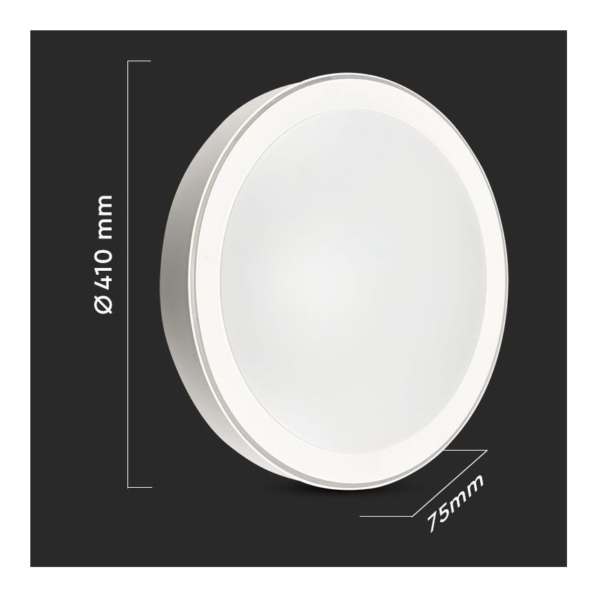 LED Hämardatav laevalgusti LED/40W/230V 3000K/4000K/6500K + kaugjuhtimispult