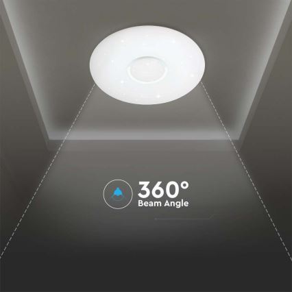 LED Hämardatav laevalgusti LED/40W/230V 3000K/4000K/6500K d. 49 cm + kaugjuhtimispult
