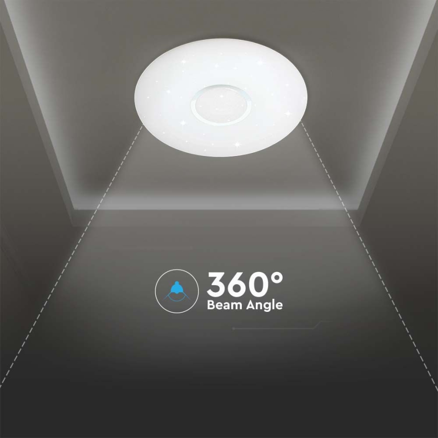 LED Hämardatav laevalgusti LED/40W/230V 3000K/4000K/6500K d. 49 cm + kaugjuhtimispult