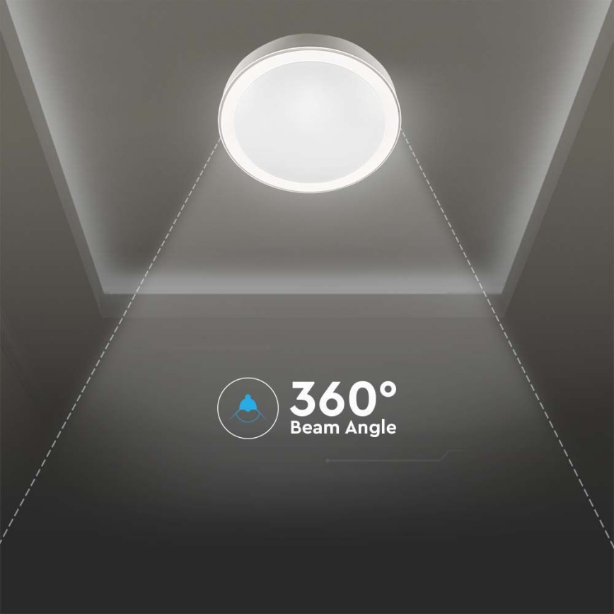 LED Hämardatav laevalgusti LED/40W/230V 3000K/4000K/6500K d. 51 cm + kaugjuhtimispult