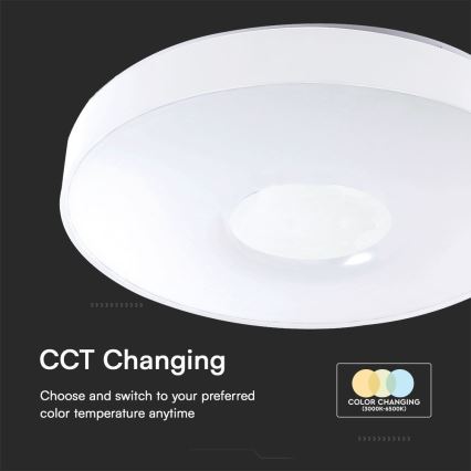 LED Hämardatav laevalgusti LED/60W/230V 3000-6500K 49,5 cm valge + kaugjuhtimispult