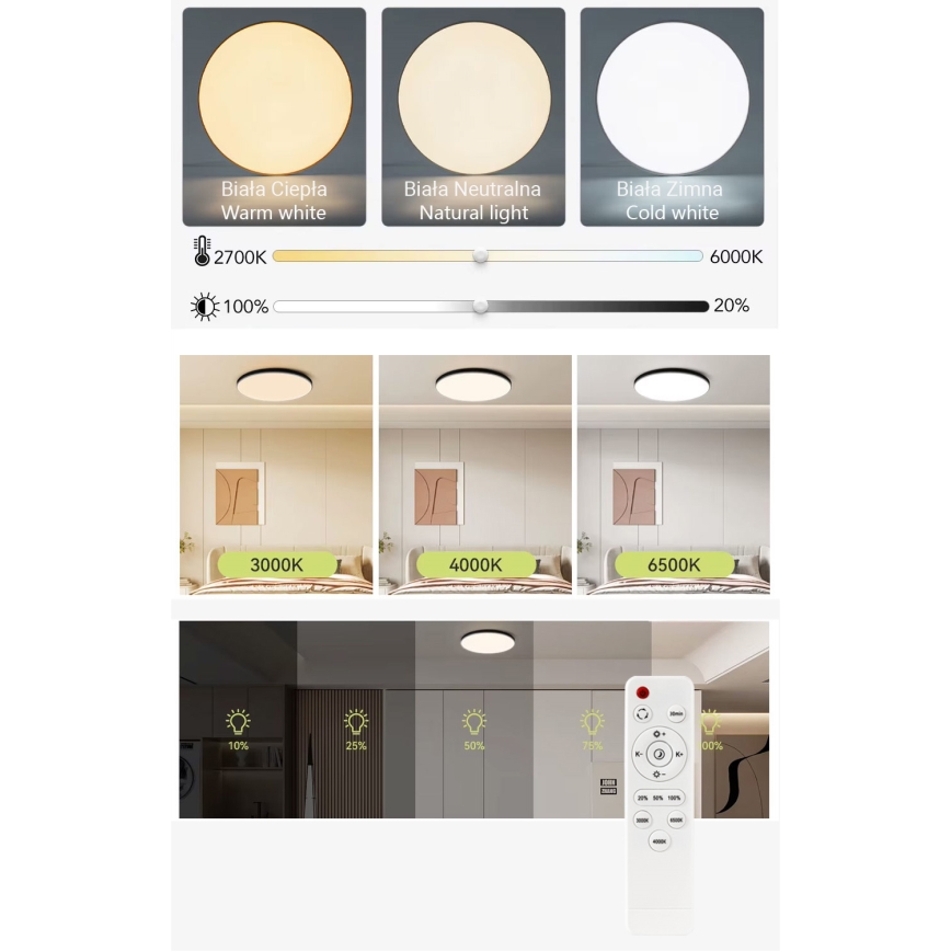 LED Hämardatav laevalgusti LED/60W/230V 3000-6500K d. 60 cm valge + kaugjuhtimispult