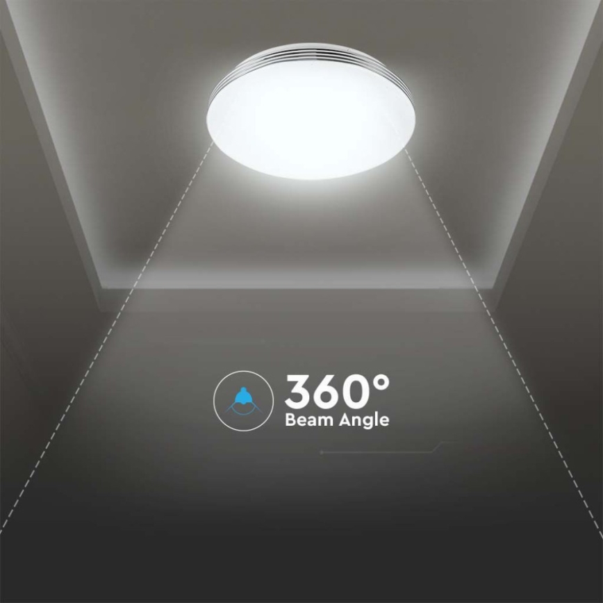 LED Hämardatav laevalgusti LED/60W/230V 3000K/4000K/6500K + kaugjuhtimispult