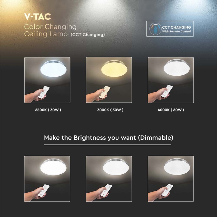 LED Hämardatav laevalgusti LED/60W/230V 3000K/4000K/6500K + kaugjuhtimispult