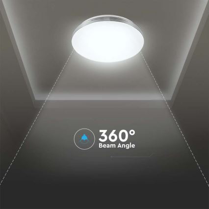 LED Hämardatav laevalgusti LED/60W/230V 3000K/4000K/6500K + kaugjuhtimispult