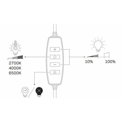 LED Hämardatav lamp statiivi ja hoidjaga vlogimise jaoks LED/10W/5V 2700-6500K