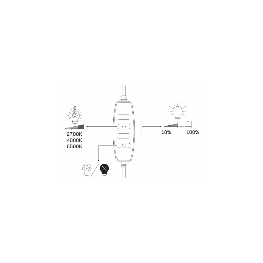LED Hämardatav lamp statiivi ja hoidjaga vlogimise jaoks LED/10W/5V 2700-6500K