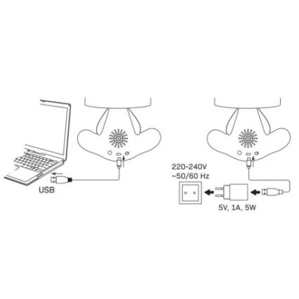 LED Hämardatav laste puutetundlik väike lamp FANCY LED/2,5W/3,7V 1200 mAh must/punane