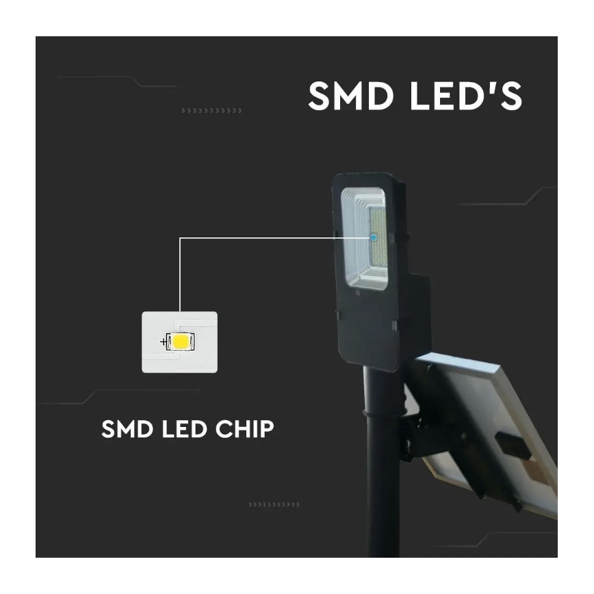 LED Hämardatav päikesepaneeliga tänav lamp LED/50W/6,4V 6000K IP65 50000 mAh + kaugjuhtimispult