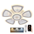 LED Hämardatav pinnale kinnitatav lühter LED/145W/230V 3000-6500K + kaugjuhtimispult