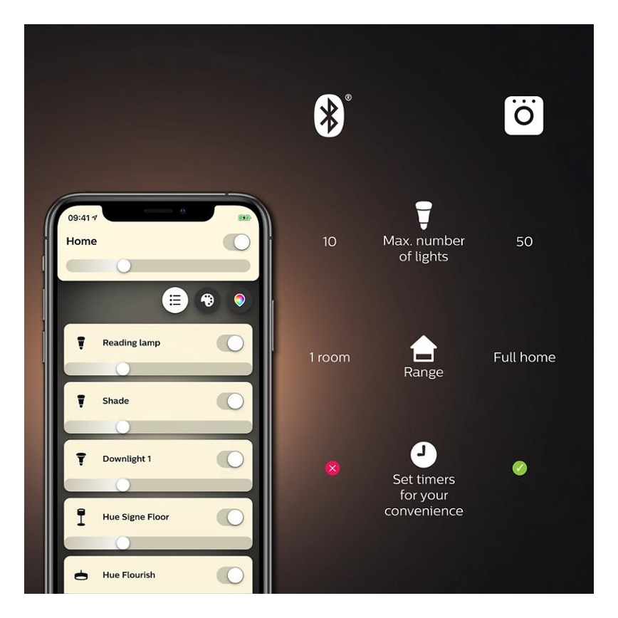 LED Hämardatav pirn Philips Hue White And Color Ambiance A67 E27/13,5W/230V 2000-6500K